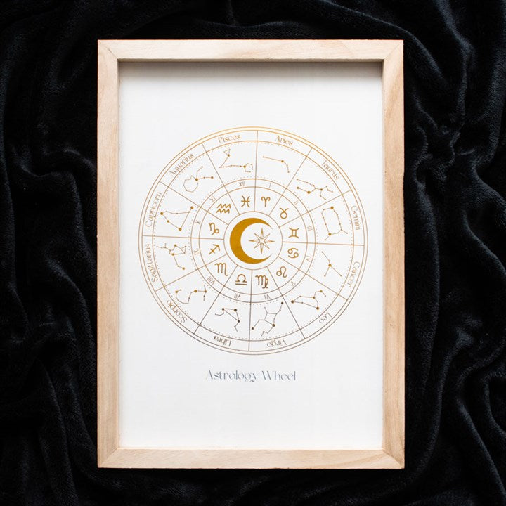 Off White Astrology Wheel Framed Wall Art Print